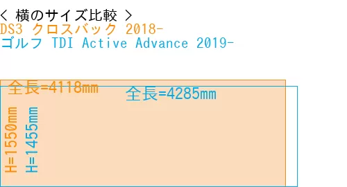 #DS3 クロスバック 2018- + ゴルフ TDI Active Advance 2019-